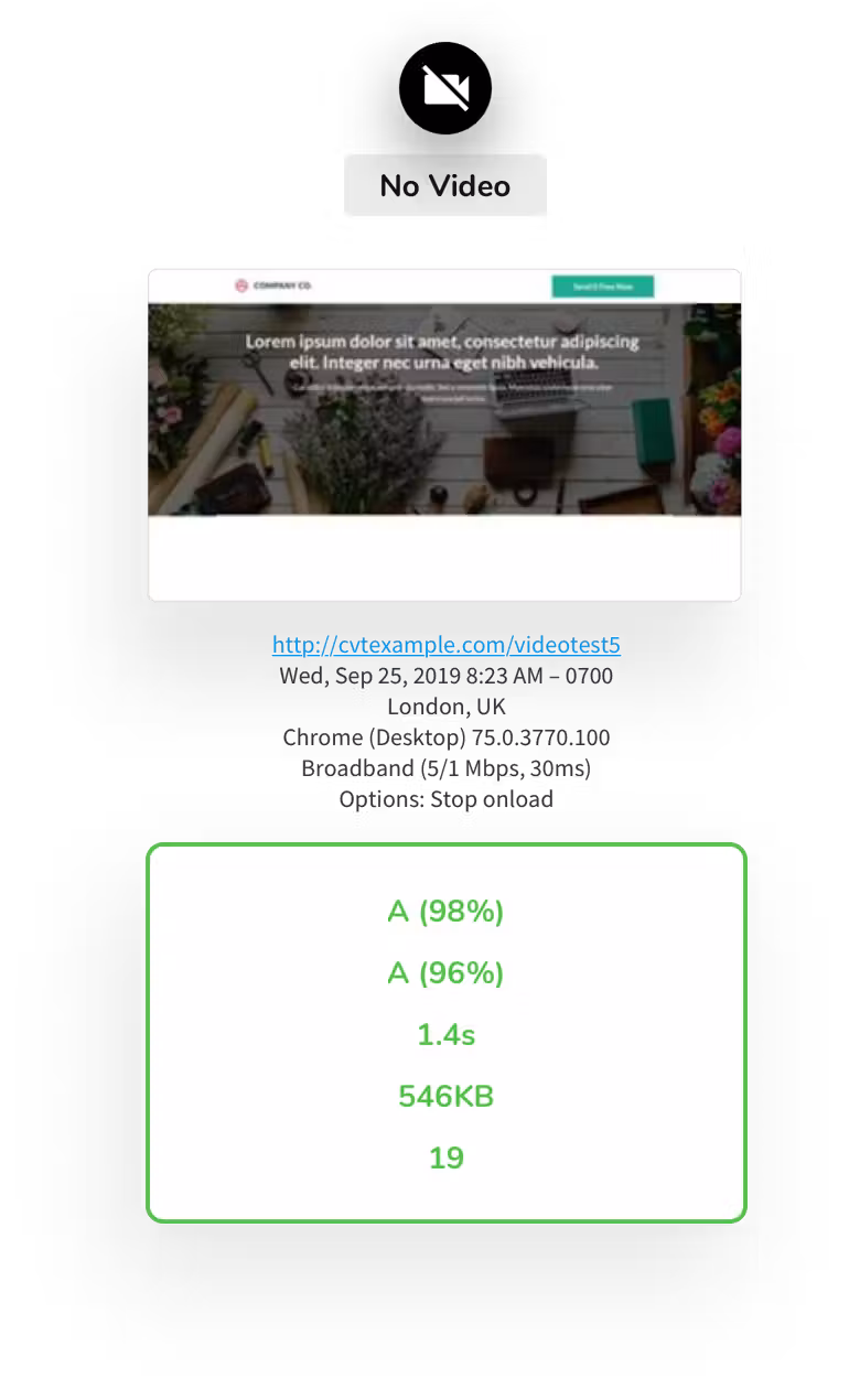 No video speed comparison